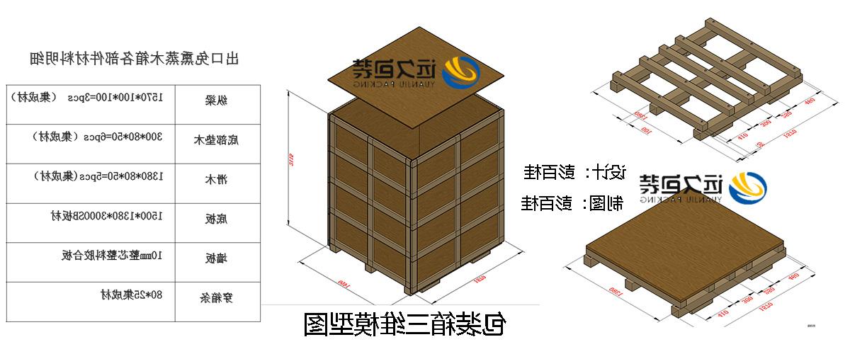 <a href='http://7r6t.svdxn96.com'>买球平台</a>的设计需要考虑流通环境和经济性